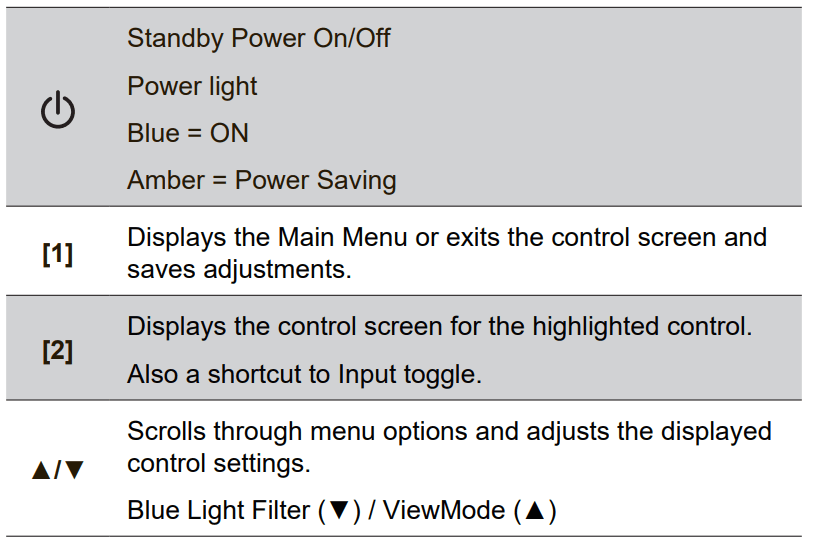 ViewSonic VA2252SM 22 Inch 1080p LED Monitor 11