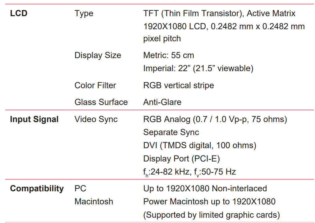 ViewSonic VA2252SM 22 Inch 1080p LED Monitor 12