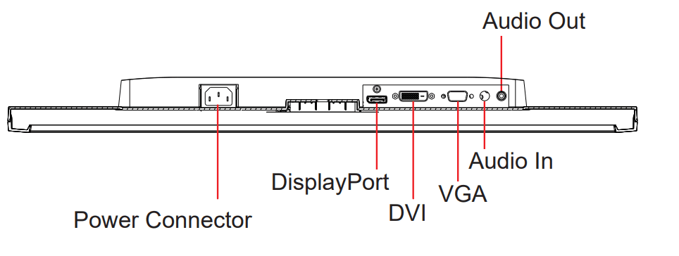 ViewSonic VA2252SM 22 Inch 1080p LED Monitor 7