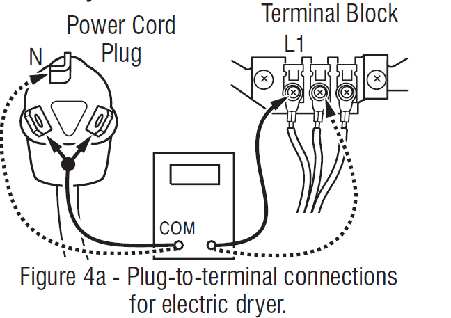 Whirlpool Cabrio Top Load Washer 2