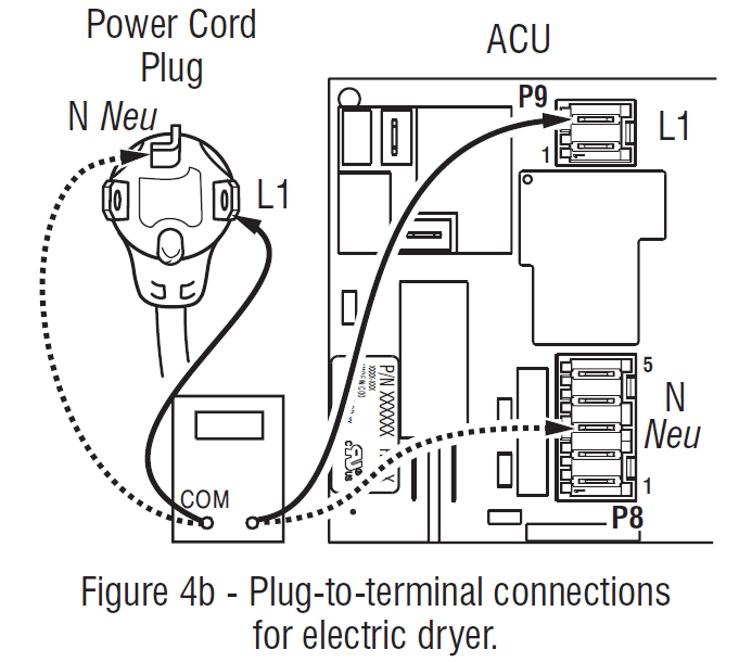 Whirlpool Cabrio Top Load Washer 4