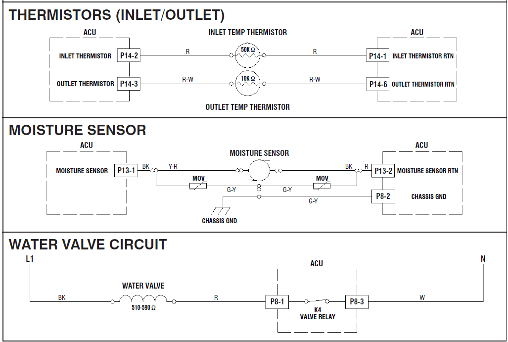 Whirlpool Cabrio Top Load Washer 9