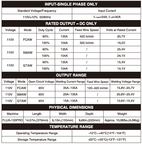 YesWelder Flux-135PRO MIG Flux Core Welder User Manual YesWelder Flux-135PRO MIG Flux Core Welder User Manual-1