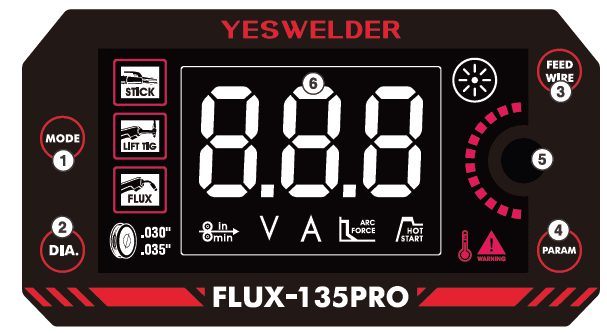 YesWelder Flux-135PRO MIG Flux Core Welder User Manual YesWelder Flux-135PRO MIG Flux Core Welder User Manual-10