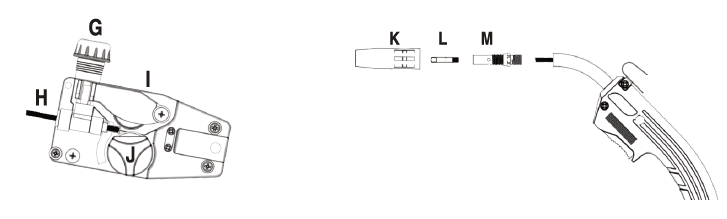 YesWelder Flux-135PRO MIG Flux Core Welder User Manual YesWelder Flux-135PRO MIG Flux Core Welder User Manual-3