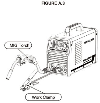 YesWelder Flux-135PRO MIG Flux Core Welder User Manual YesWelder Flux-135PRO MIG Flux Core Welder User Manual-6