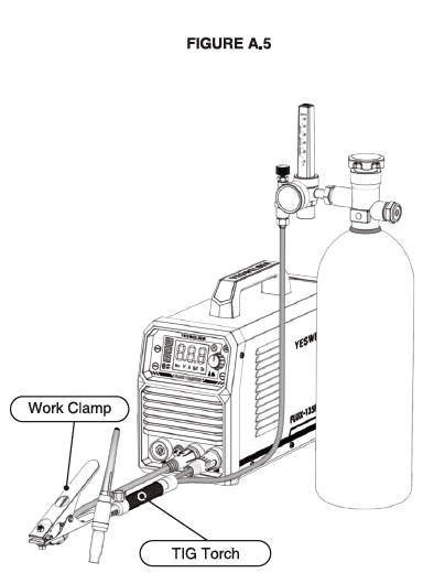 YesWelder Flux-135PRO MIG Flux Core Welder User Manual YesWelder Flux-135PRO MIG Flux Core Welder User Manual-8