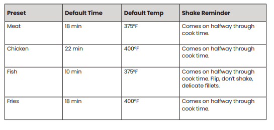 Chefman RJ38-6T 6 QT Compact Airfryer User Manual chefman