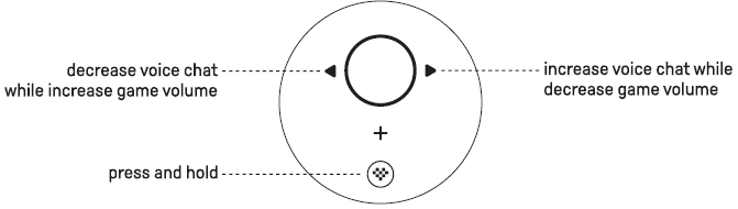 8BitDo Arcade Stick for Xbox-3