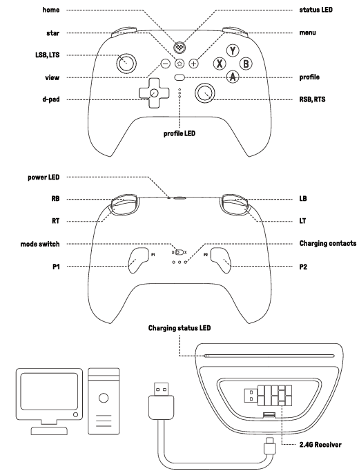8Bitdo Ultimate 2.4G Wireless Controller User Manual 8Bitdo Ultimate 2.4G Wireless Controller 1