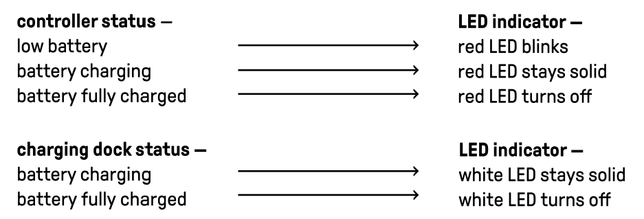 8Bitdo Ultimate 2.4G Wireless Controller User Manual 8Bitdo Ultimate 2.4G Wireless Controller 2