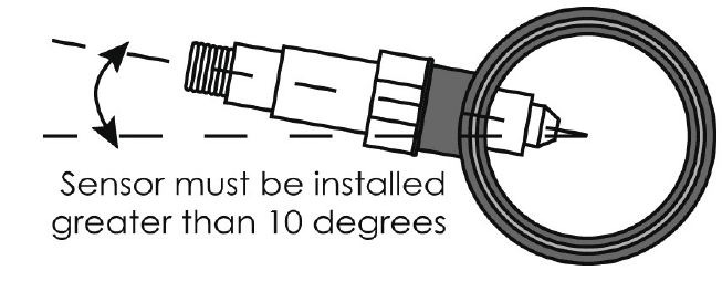 AEM 30-0300 X-Series Wideband UEGO AFR Sensor Controller Gauge Manual-15