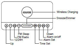 ANJANK AC-190 Wooden Digital Alarm Clock FM Radio User Manual ANJANK AC-190 Wooden Digital Alarm Clock FM Radio-top view