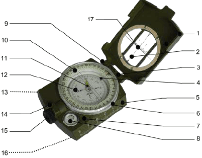 AOFAR Af-4580 Military Compass User Manual AOFAR Af-4580 Military Compass-name