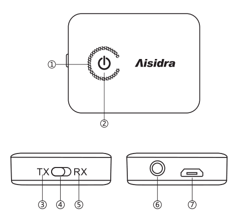 Aisidra AD BA010 Bluetooth Wireless Adapter User Guide Aisidra AD BA010 Bluetooth Wireless Adapter User Guide-3