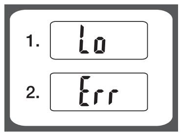 Amazon Basics EK3211 Digital Kitchen Scale User Manual Amazon Basics EK3211 Digital Kitchen Scale 10