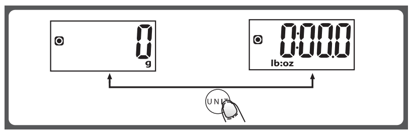 Amazon Basics EK3211 Digital Kitchen Scale User Manual Amazon Basics EK3211 Digital Kitchen Scale 4