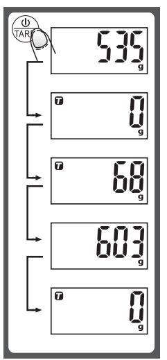 Amazon Basics EK3211 Digital Kitchen Scale User Manual Amazon Basics EK3211 Digital Kitchen Scale 7