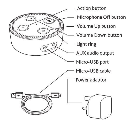 Amazon Echo Dot Vibrant Sounding Alexa Speaker User Guide Amazon Echo Dot Vibrant Sounding Alexa Speaker-1