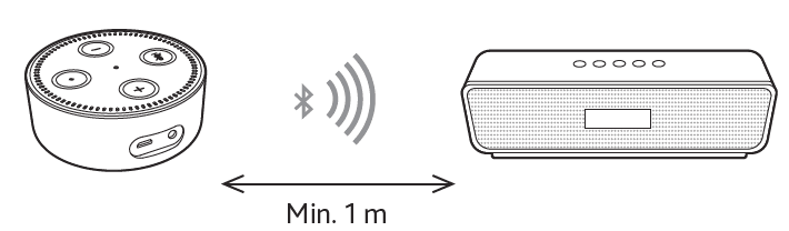 Amazon Echo Dot Vibrant Sounding Alexa Speaker User Guide Amazon Echo Dot Vibrant Sounding Alexa Speaker-3