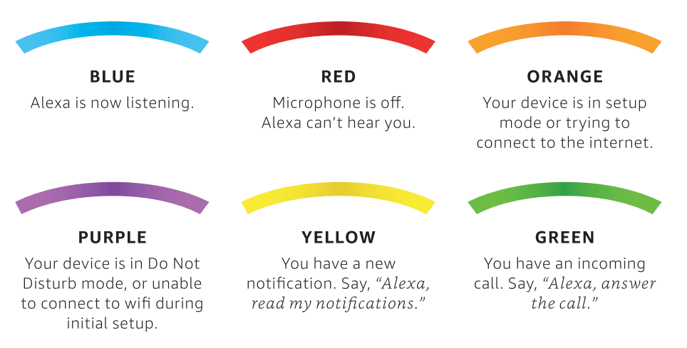 Amazon Echo Pop Smallest Alexa Speaker User Manual Amazon Echo Pop Smallest Alexa Speaker-5