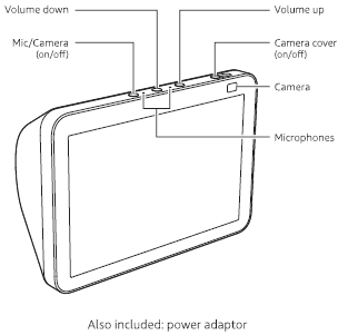 Amazon Echo Show 8 2nd Generation Quick Start Guide Amazon Echo Show 8 2nd Generation-know