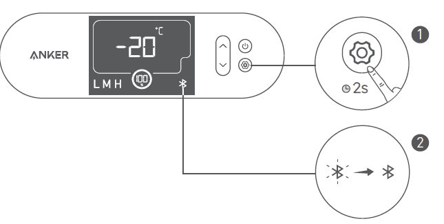 Anker A17A0 EverFrost Powered Cooler 30 17