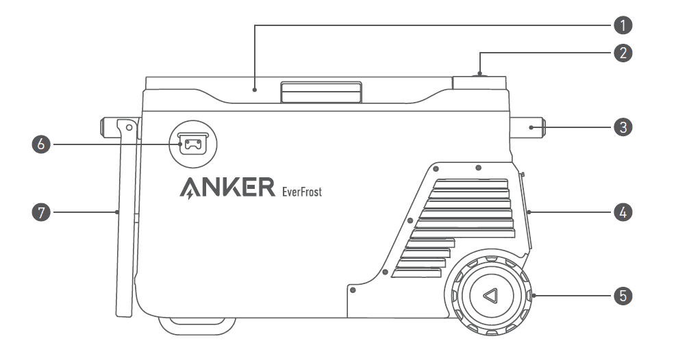 Anker A17A0 EverFrost Powered Cooler 30 2