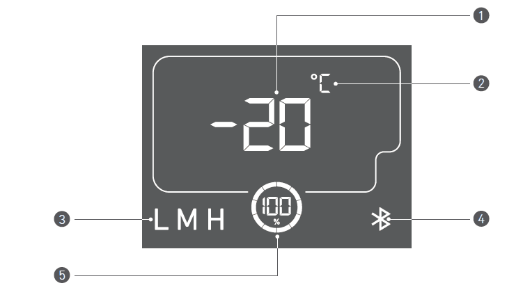 Anker A17A0 EverFrost Powered Cooler 30 3