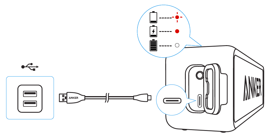 Anker Soundcore 2 Portable Bluetooth Speaker User Manual Anker Soundcore 2 Portable Bluetooth Speaker-1
