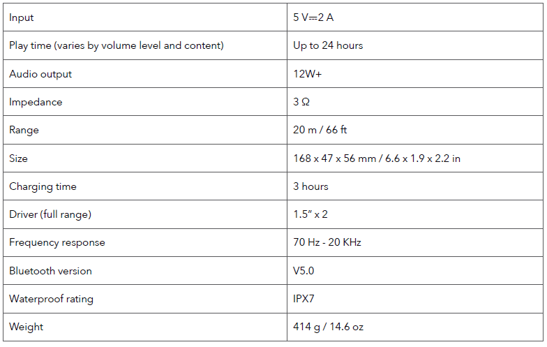 Anker Soundcore 2 Portable Bluetooth Speaker User Manual Anker Soundcore 2 Portable Bluetooth Speaker-11