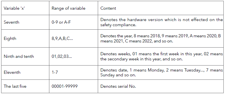 Anker Soundcore 2 Portable Bluetooth Speaker User Manual Anker Soundcore 2 Portable Bluetooth Speaker-12