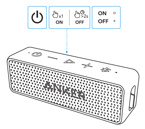 Anker Soundcore 2 Portable Bluetooth Speaker User Manual Anker Soundcore 2 Portable Bluetooth Speaker-3