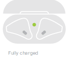 Apple AirPods Pro 2 Wireless Earbuds-charging status