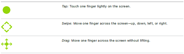 Apple Watch Series 10-gestures