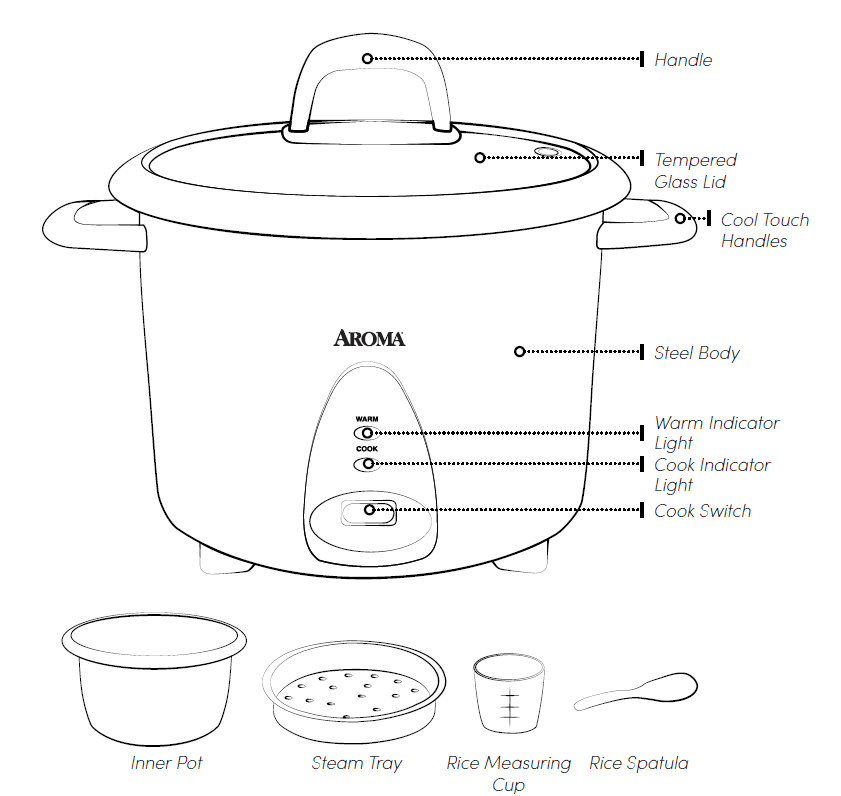 Aroma ARC-360-NGP 20-Cup Rice Cooker-Food Steamer 1