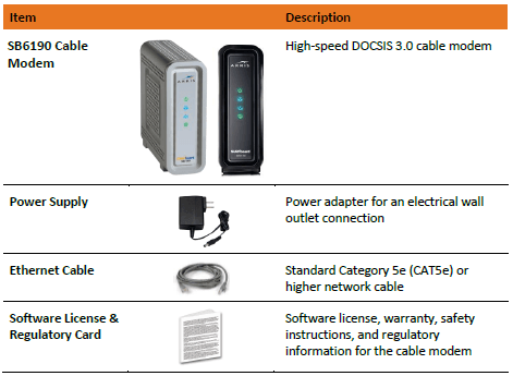 Arris SURFboard SB6190 DOCSIS 3 Cable Modem-box