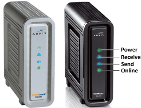 Arris SURFboard SB6190 DOCSIS 3 Cable Modem-front panel