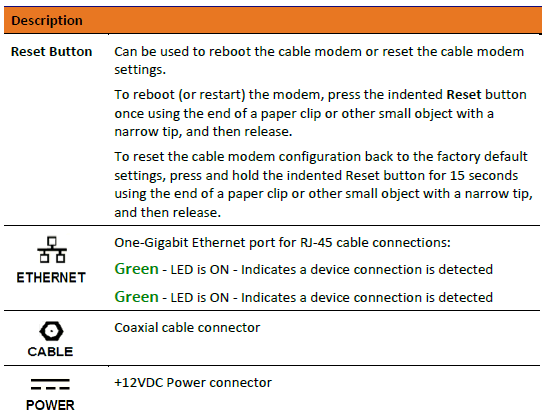 Arris SURFboard SB6190 DOCSIS 3 Cable Modem-table 2