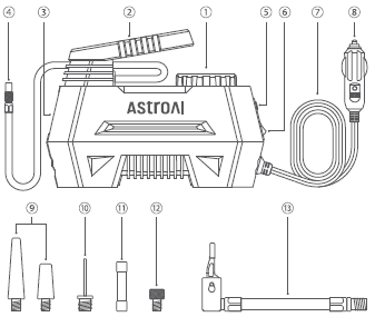 AstroAI 150PSI Tire Inflator Air Compressor Portable Air Pump-diagram