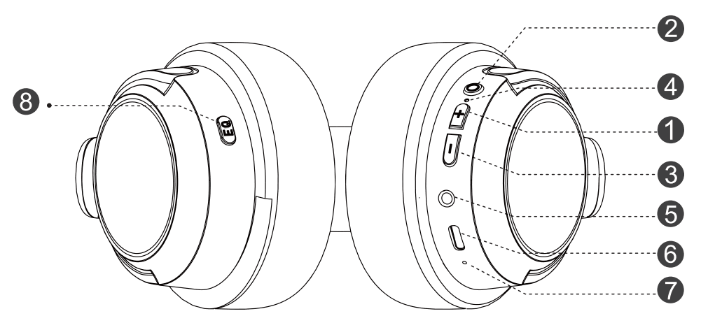 BERIBES WH202A Over Ear Bluetooth Headphones User Manual BERIBES WH202A Over Ear Bluetooth Headphones 1