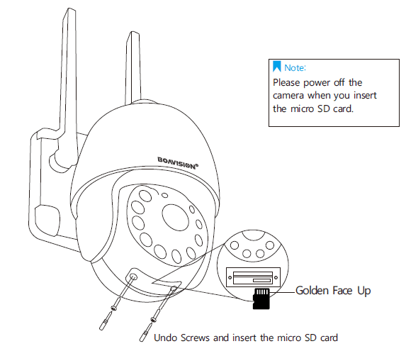 BOAVISION HD22M102M Outdoor Security Camera User Manual BOAVISION HD22M102M Outdoor Security Camera-2