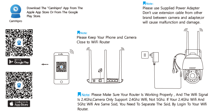 BOAVISION HD22M102M Outdoor Security Camera User Manual BOAVISION HD22M102M Outdoor Security Camera-3