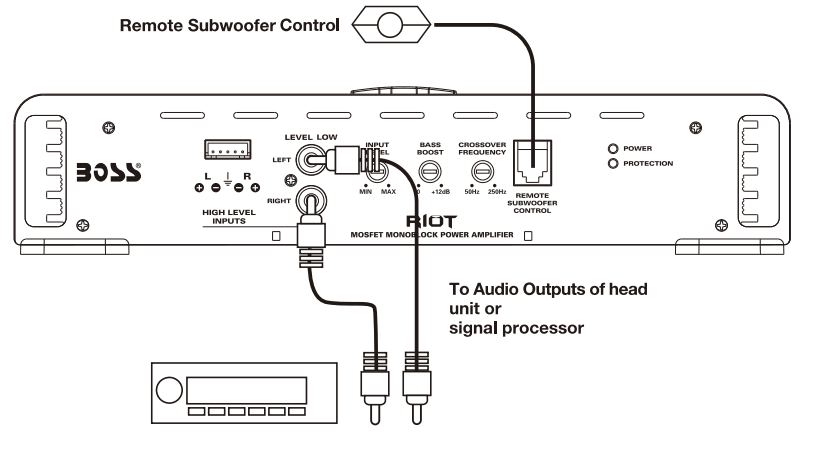 BOSS Audio Systems R2000M Monoblock Car Amplifier 13