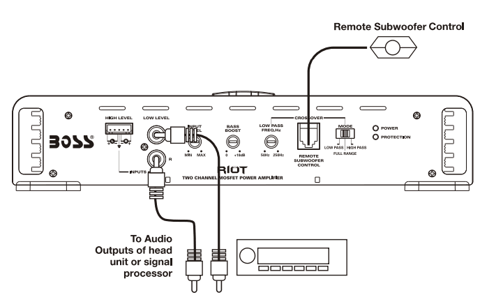 BOSS Audio Systems R2000M Monoblock Car Amplifier 6