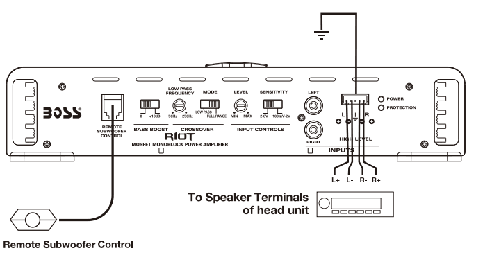 BOSS Audio Systems R2000M Monoblock Car Amplifier 8
