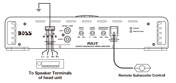 BOSS Audio Systems R2000M Monoblock Car Amplifier 9