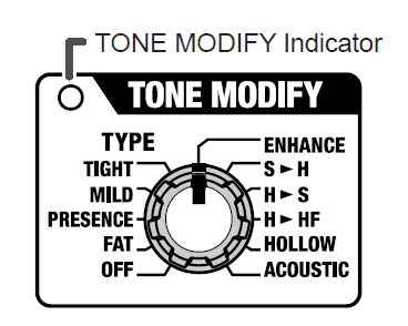 BOSS ME-50 Guitar Multiple Effects Pedal-10