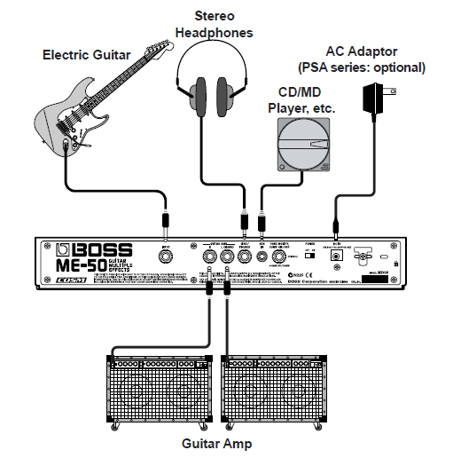 BOSS ME-50 Guitar Multiple Effects Pedal-2