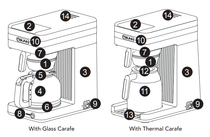 BUNN CSB2G Speed Brew Elite Coffee Maker Owner Manual BUNN CSB2G Speed Brew Elite Coffee Maker 1